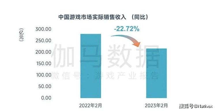 皇冠体育App下载_体育类手游买量素材创意解析；中国厂商占据西班牙购物 App 前三榜单