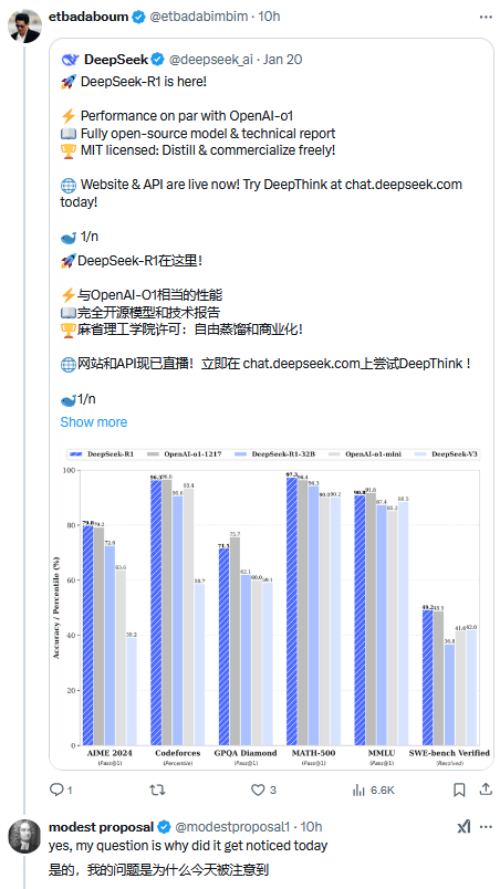 皇冠信用网申请_一夜间皇冠信用网申请，DeepSeek在美国刷屏，股民们焦虑“这是在做空英伟达吗？”