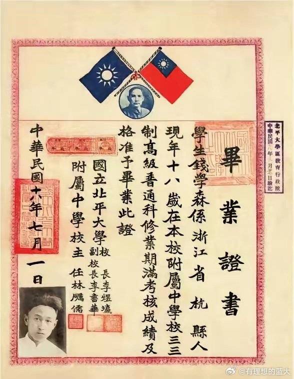 介绍个信用网网址_钱学森上学的时候成绩也不咋的介绍个信用网网址，看看他毕业证书上写的内容就知道了