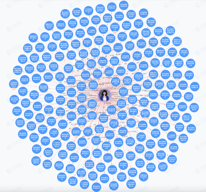 皇冠信用网登2代理_宗庆后家族“信托案”中的18亿美金从何而来皇冠信用网登2代理？