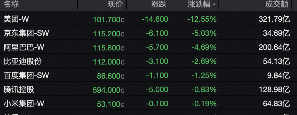 塔特vs尖竹汶府_半导体板块塔特vs尖竹汶府，集体拉升