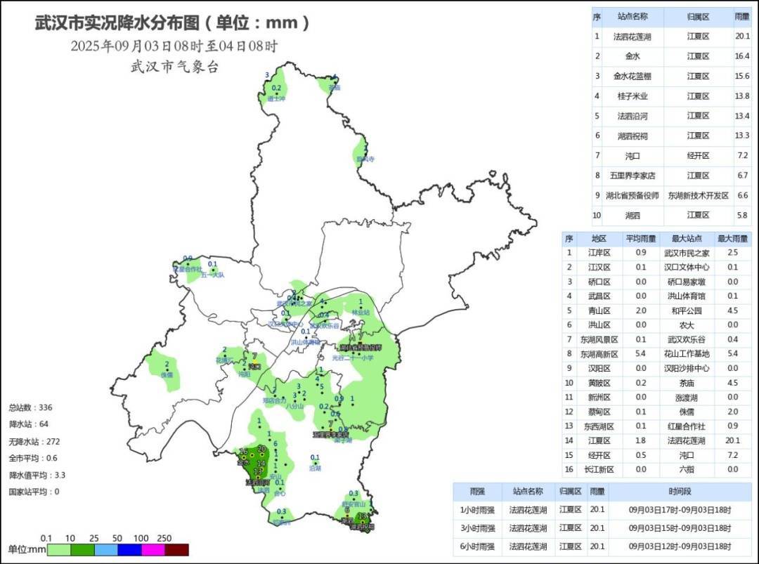 米德法特vs宁比_狂降近10℃！大雨马上到武汉米德法特vs宁比，时间还不短……