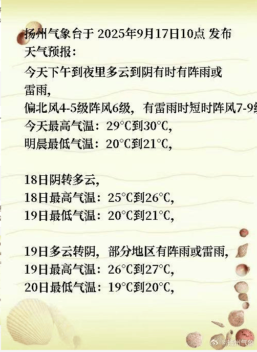 皇冠信用在线开户_冷空气发力皇冠信用在线开户！最新预报：大降温、10级雷雨大风！