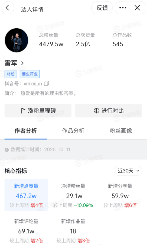 皇冠信用盘需要押金吗_最新！成都SU7碰撞后燃烧司机死亡皇冠信用盘需要押金吗，小米股价暴跌超8%！客服最新回应