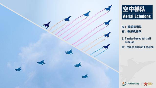 皇冠官网_东风-61洲际导弹、歼-20隐形战机皇冠官网，英语怎么说？